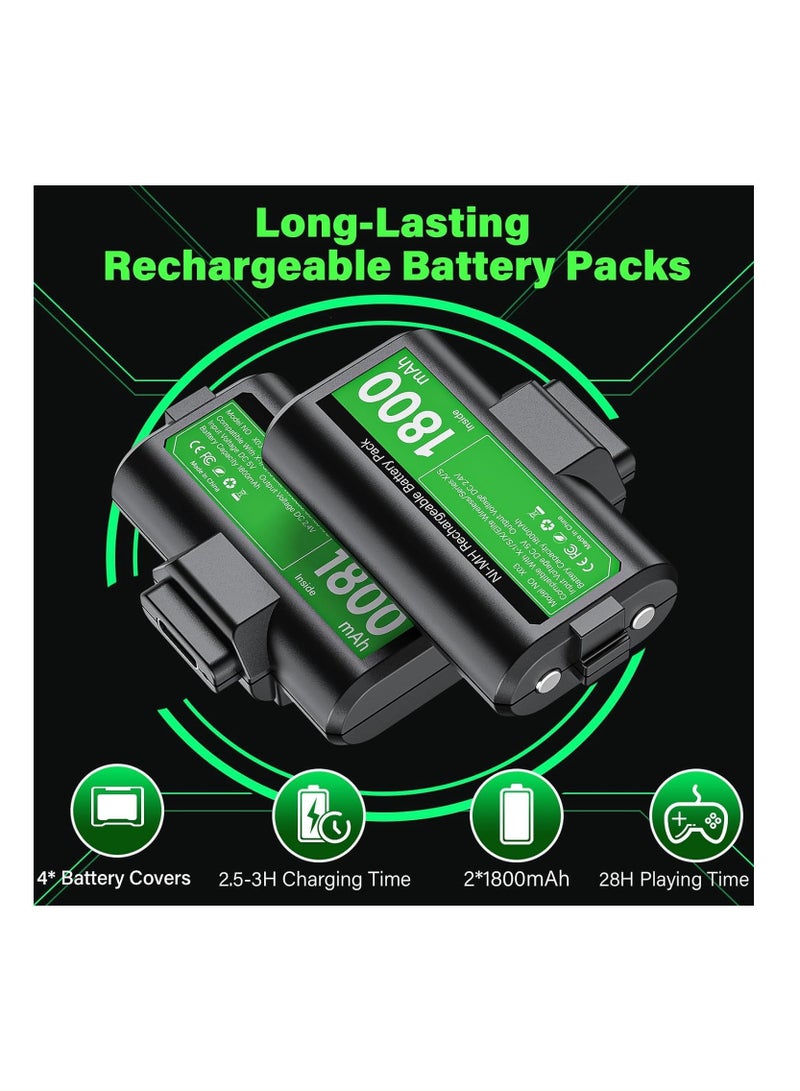 Rechargeable Controller Battery Pack for Xbox, 2* 4800mWh(1800mAh) Batteries Pack with USB-C Charging Cable， for Xbox Series S, Xbox Series X, Xbox One S /One X /One Elite Remote Play and Charge Kit with 4 Cover(2 Pack)