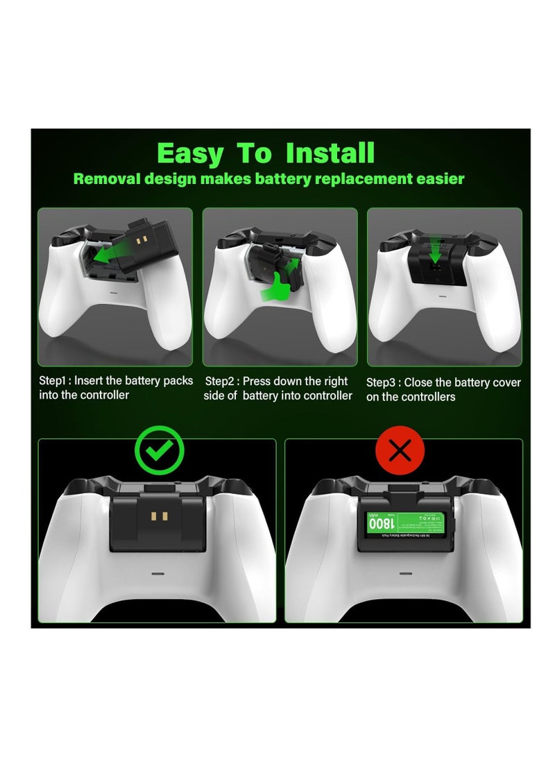 Rechargeable Controller Battery Pack for Xbox, 2* 4800mWh(1800mAh) Batteries Pack with USB-C Charging Cable， for Xbox Series S, Xbox Series X, Xbox One S /One X /One Elite Remote Play and Charge Kit with 4 Cover(2 Pack)