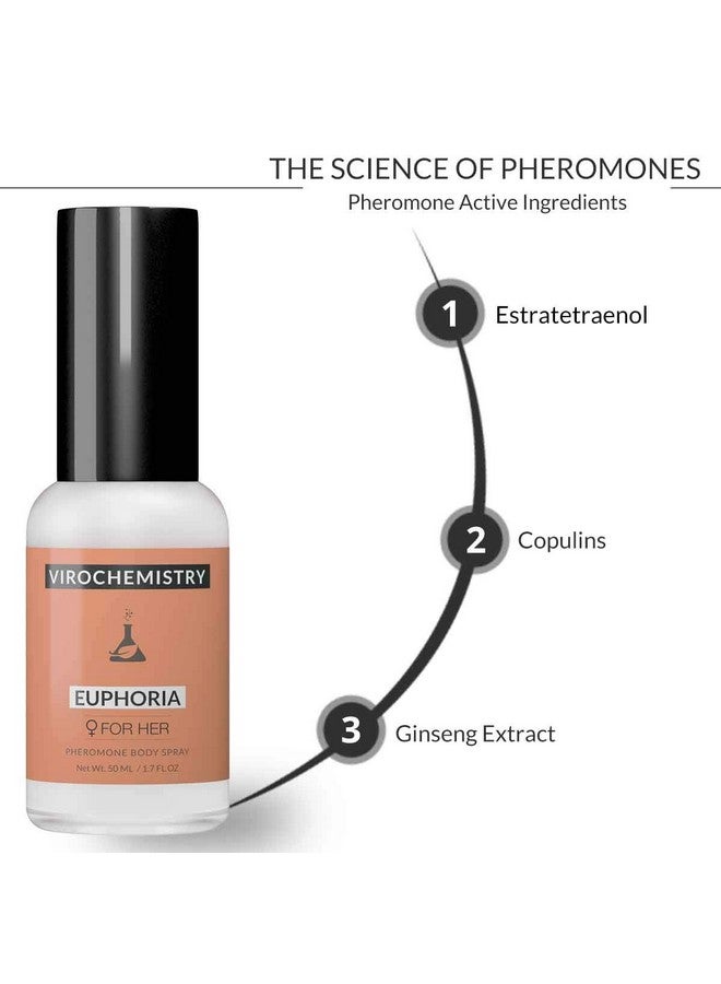 Pheromones For Women (Euphoria) Body Spray Elegant Ultra Strength Organic Human Pheromones Fragrance Body Spray 50Ml [Human Grade Pheromones To Attract Men]