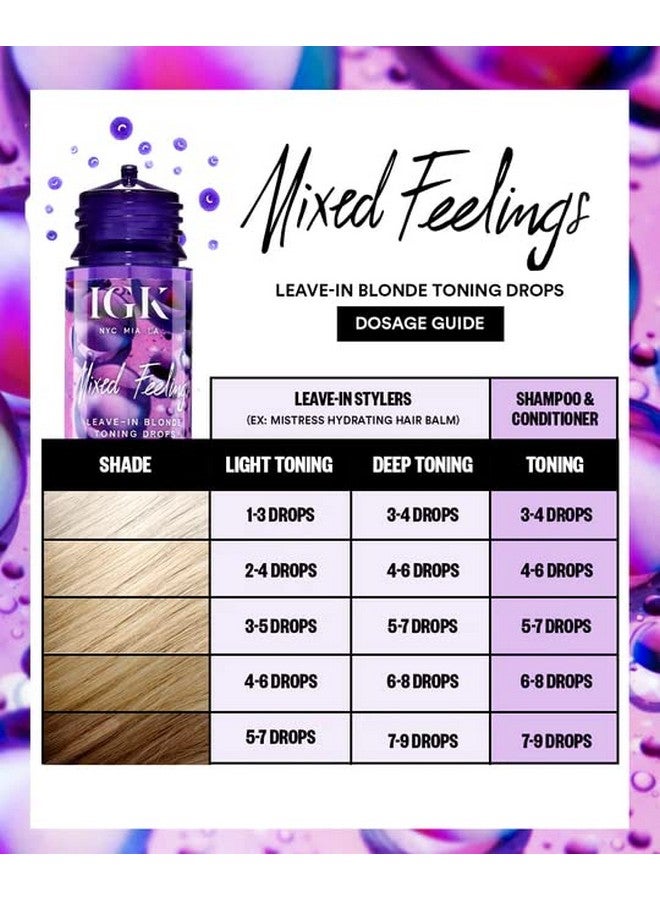 Mixed Feelings Leavein Blonde Toning Drops | Brighten + Neutralize Brass | Vegan + Cruelty Free | 1 Oz