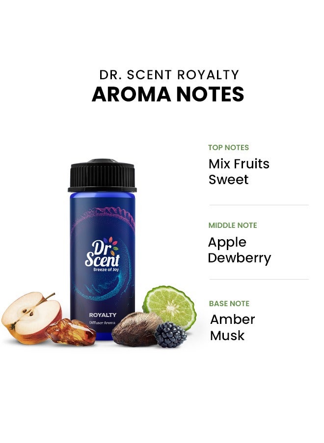 Dr Scent Diffuser Aroma Oil - Royality | Luxurious Essential Oil Blend with Sweet Mixed Fruits, Apple Dewberry, and Amber Musk Notes | Creating an Elegant Ambiance (170ML)