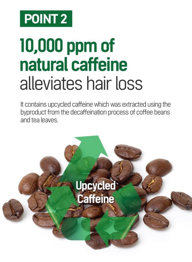 Ts Shampoo Plus 500Ml (16.9Oz) Contains Biotin+Pantenol+Caffein For Fuller Healthy Hair And Scalp Provides Vital Elements For Hair. No Sulfate No Artificial Fragnace Or Color.