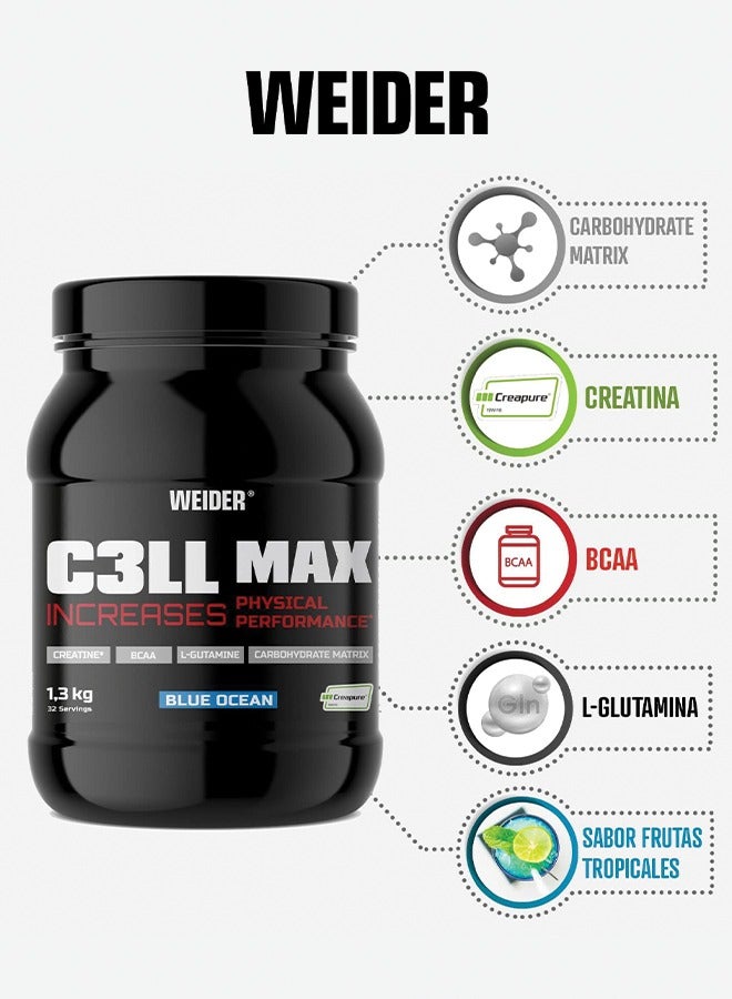 Cell Max - Blue Ocean, 1.3 Kg, Advanced Creatine -  L-Glutamine - Bcaa Carbohydrate Formula