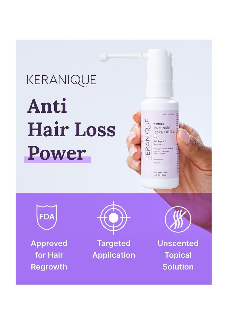 Keranique Hair Regrowth Treatment for Women - 2% Minoxidil for Hair Growth & Thickening - Topical Solution Scalp Treatment for Hair Loss & Thinning w/ Precision Spray Applicator - 2 Fl Oz