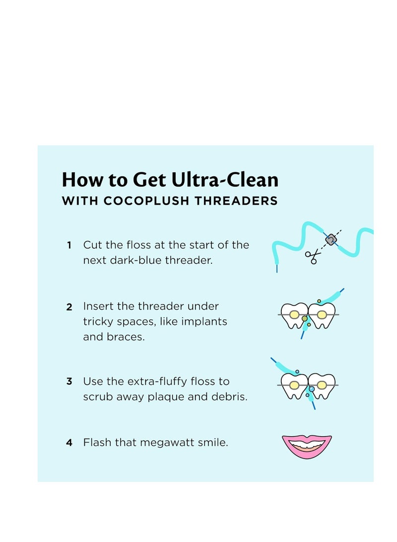 Cocofloss CocoPlush Threaders, Dental Floss for Implants, Bridges, and Braces, Mint, Waxed, Dentist-Designed Oral Care with Coconut Oil, 30 Per Pack