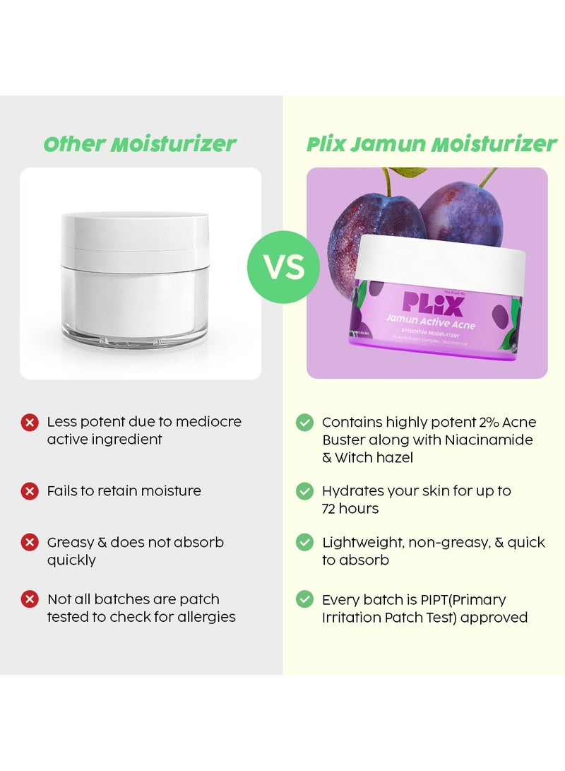 2% Niacinamide Jamun Moisturizer Reduce Pimples with 2% Acne Buster, for Oily and Acne Prone Skin, with Witch Hazel And Jamun Extract, 50g