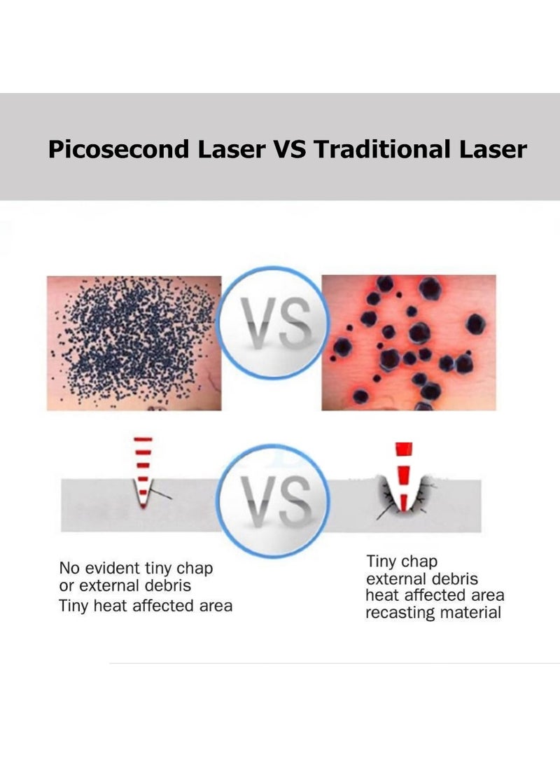 Laser Tattoo Removal Machine Picosecond pen Freckle Remover Mole Dark Spot Eyebrow Pigment Acne blue light Treatment