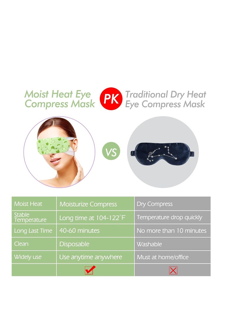 Jekeno Steam Eye Mask, 16 Packs Eye Masks for Dry Eyes Dark Circles and Puffiness, 40-60 Minutes Self Heated Steam Warm Eye Mask, Gifts for Women