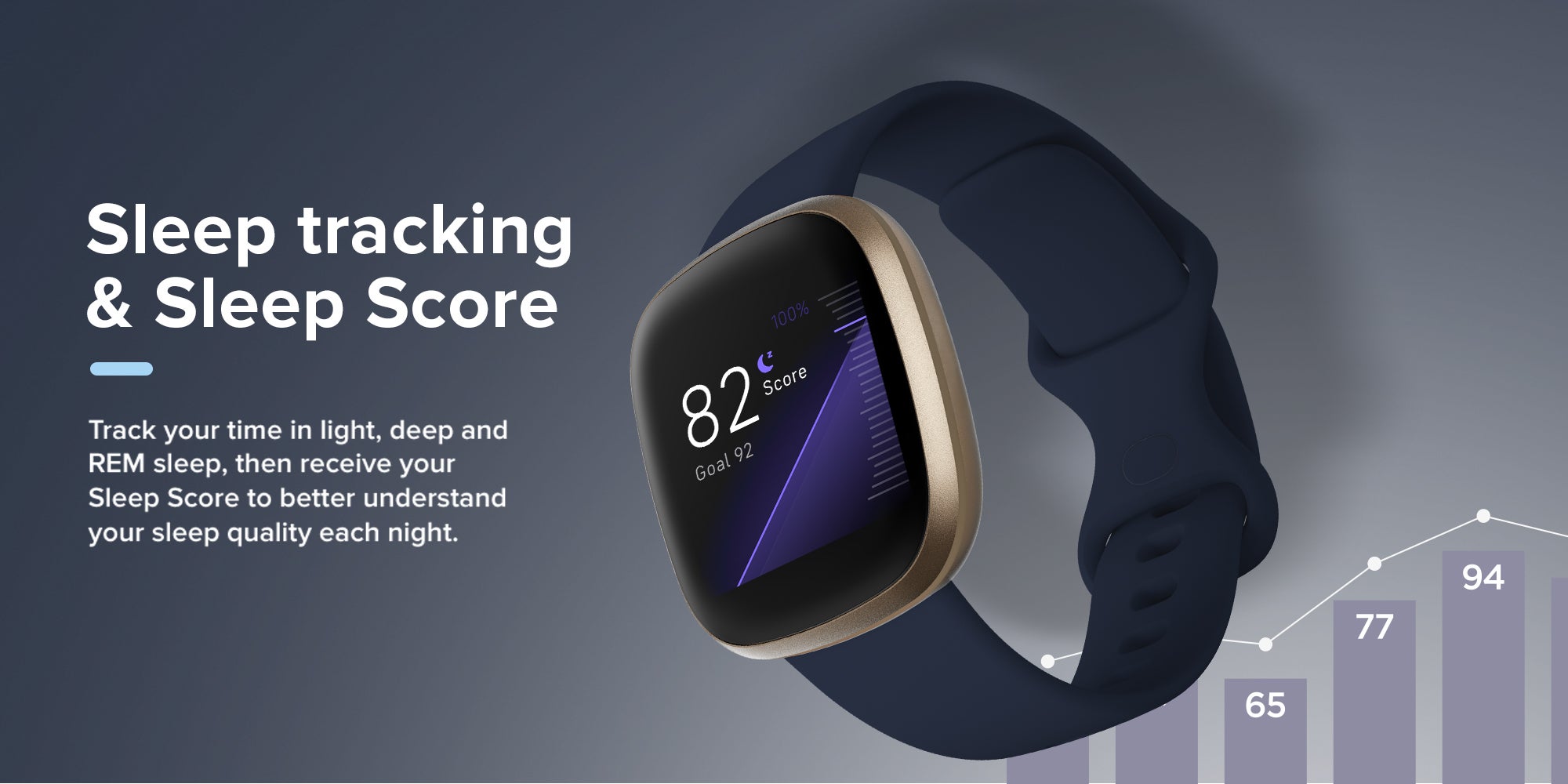 Versa 3 Health & Fitness Smartwatch with 6-months Premium Membership Included Built-in GPS Daily Readiness Score and Up To 6+ Days Battery Midnight/Soft Gold Aluminium