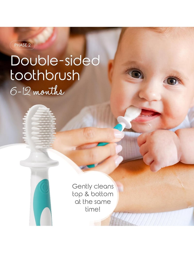 Cherish Baby Care Award-Winning Baby Toothbrush Set (3-24 Months) - Baby Finger Toothbrush, Training Toothbrush & Toddler Toothbrush - BPA-Free Infant Toothbrush Set, Baby First Toothbrush Set (Teal)