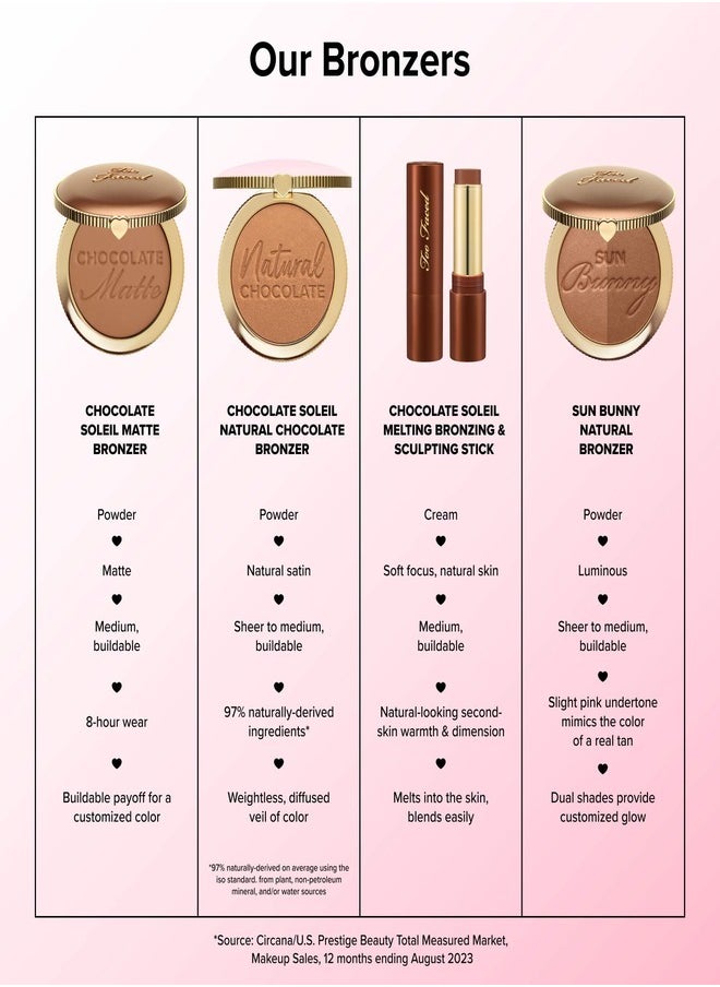 Too Faced Chocolate Soleil Melting Bronzing & Sculpting Stick Chocolate Caramel - tan Bronze 8g