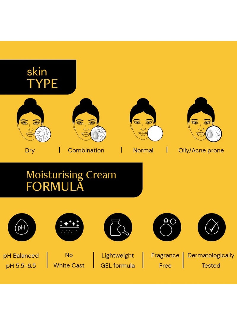 Face Gel Sunscreen SPF 50 + and PA+++ Gel based sunscreen for oily combination  acne prone and normal skin  Broad spectrum sunscreen  No White Cast  Lightweight  50g each pack of 2