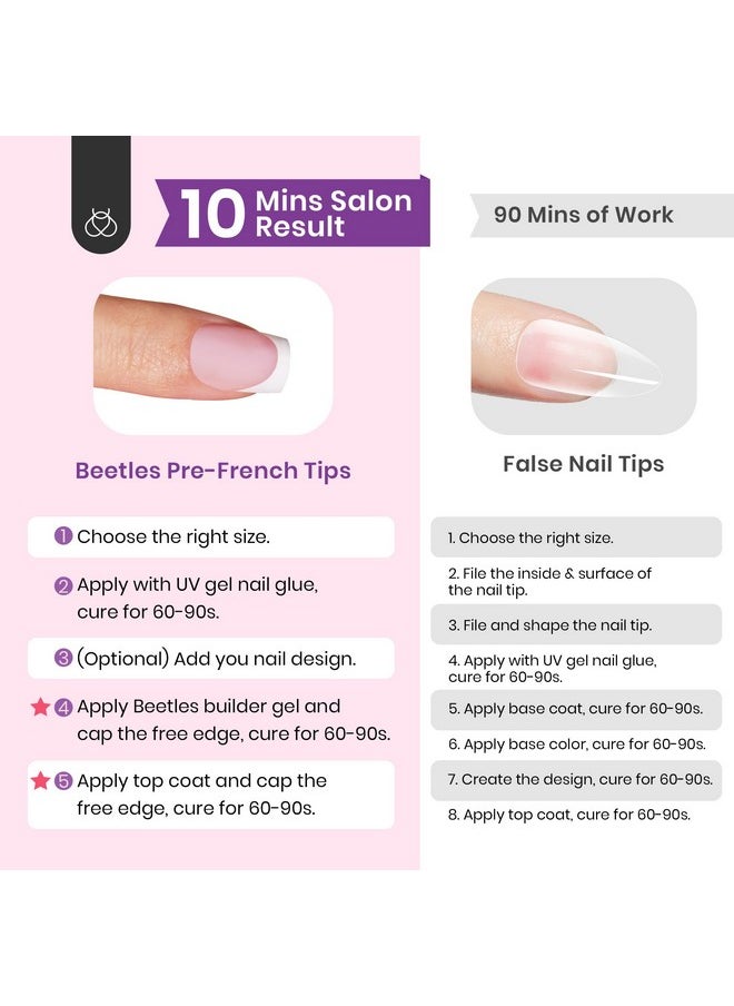 Beetles French Tip Press On Nails: 150 Pcs Pink Short Square Press On Nails 4 In 1 Nail Tips Gel Nail, Pre-Applied Primer & Base Coat, No File Need Diy Manicure For Nail Extension And Christmas Gifts