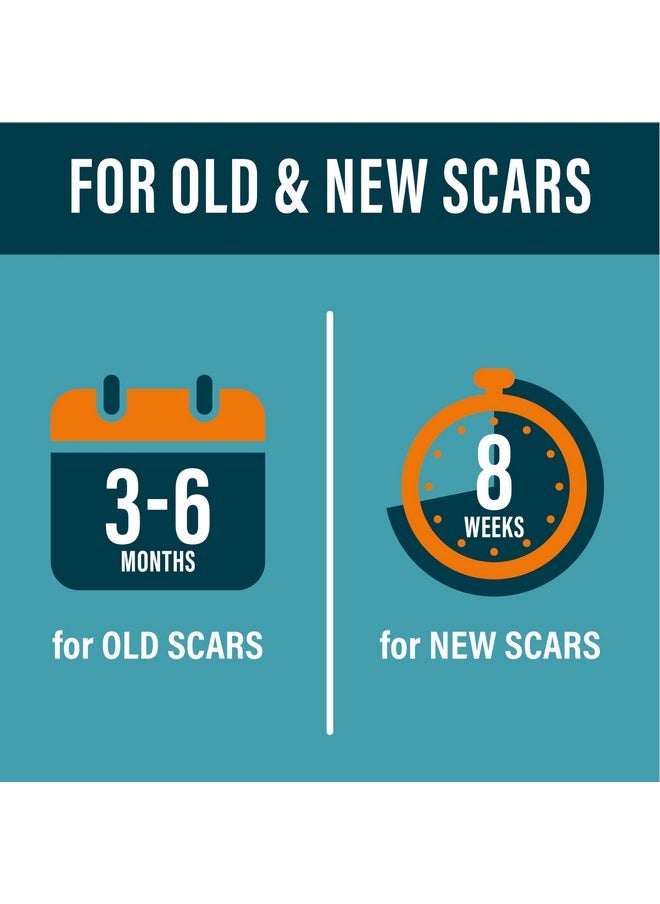 Scar Gel - Retinol, Allantoin, Vitamin E, Betaine - For C-Section, Tummy Tuck, Keloid Scar - Post Surgery Scar Management - 1.7 Oz Scar Treatment Gel - C Section Recovery Silicone Scar Gel
