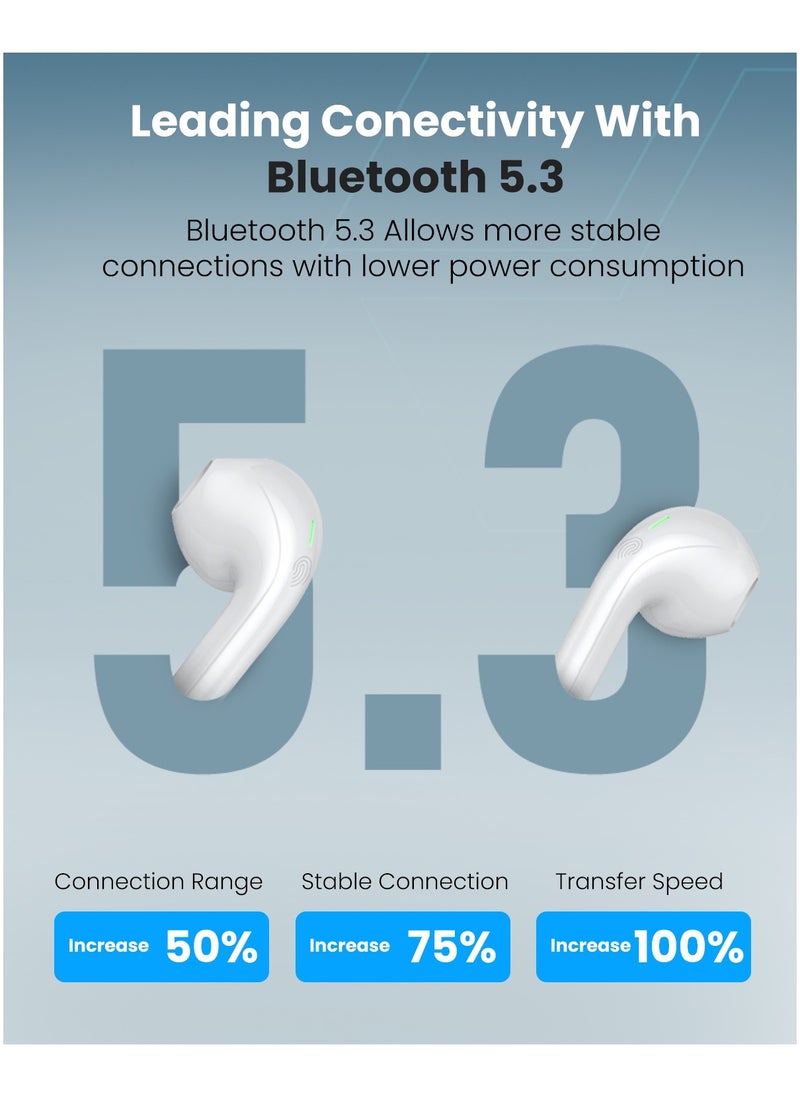 Moxedo True Wireless Earbuds S6 Bluetooth 5.3 7 Hours Playing Time 300 mAh Charging Case (White)