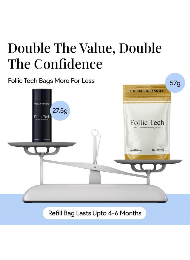 Hair Fibers For Thinning Hair For Men And Women - Hair Building Fibers To Achieve Fuller-Looking Instantly. Thick Hair Fiber To Conceal Hair Loss In 6 Shades - 57G Refill Pack - Blond
