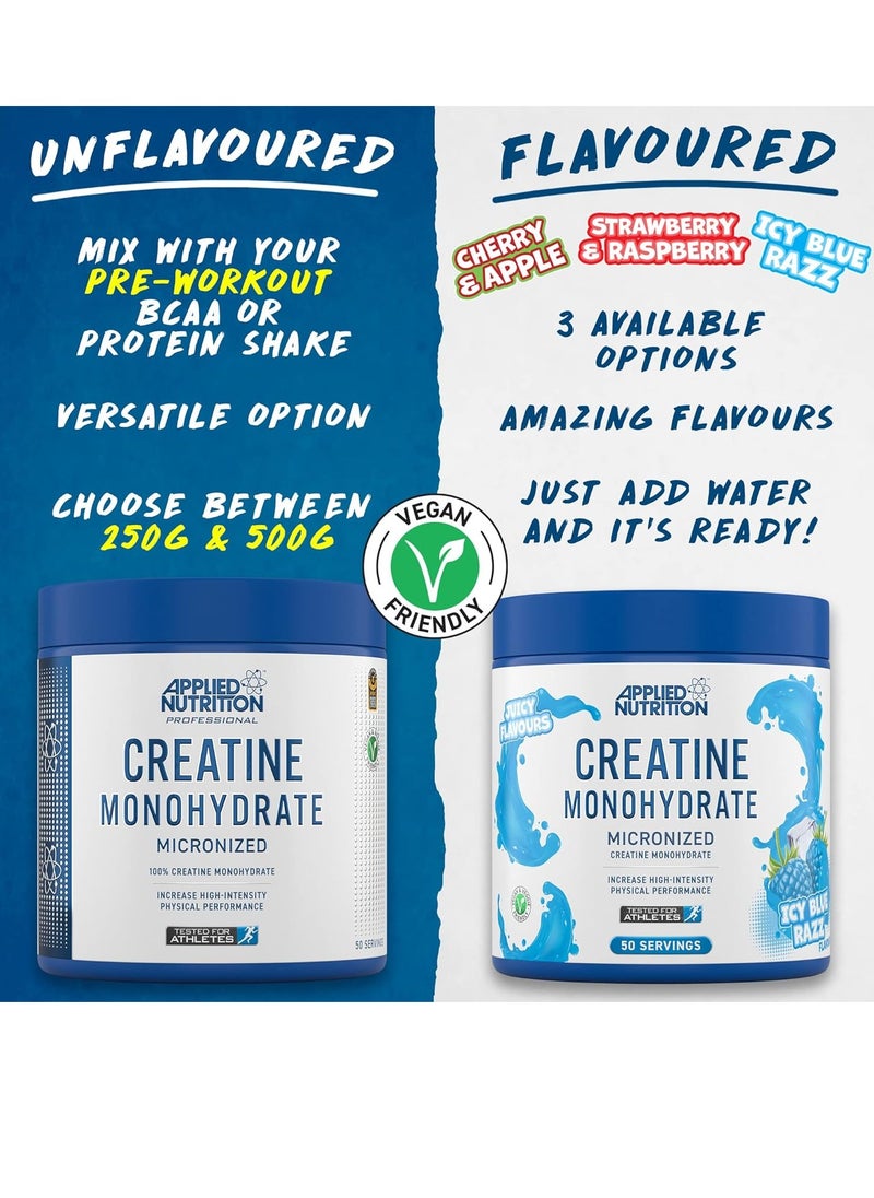 Applied Nutrition Creatine Monohydrate Micronized, Unflavored, 250 Gm