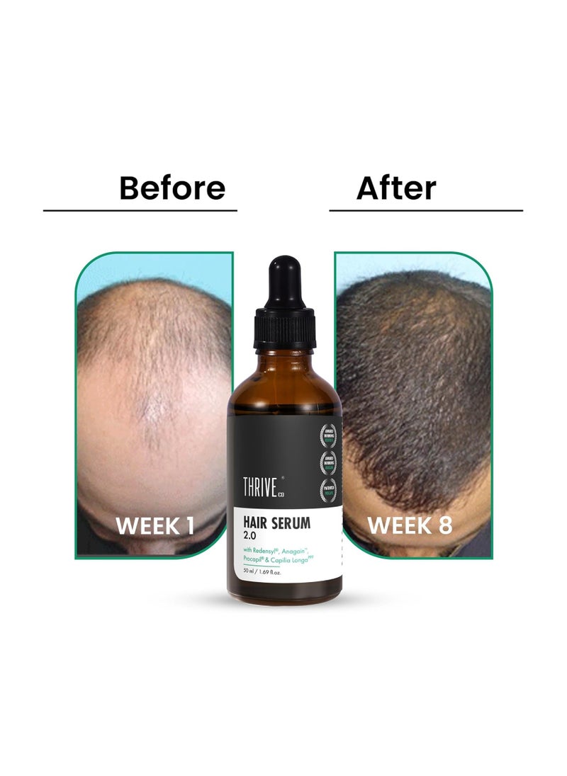 ThriveCo Hair Growth Serum 2.0 For Hair Growth & Hair Fall Control | with Redensyl + Anagain + Rosemary + Procapil + Capilia Longa | For Men & Women | 50ml