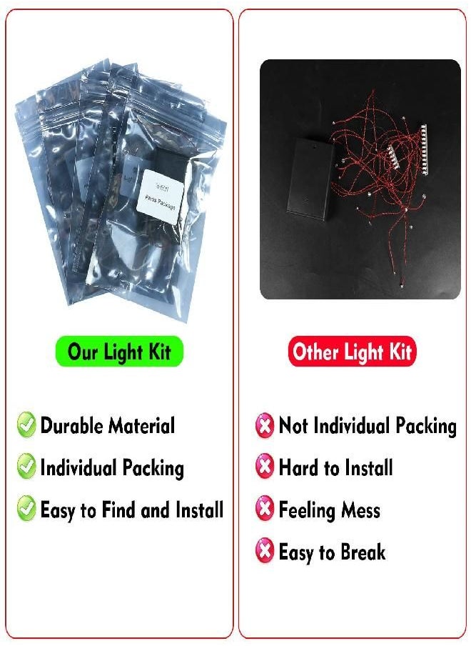 VONADO Light Kit for Lego Iron-Man Helmet 76165 - Lego Sets Not Included, LED Lighting Kit for Avengers Super Heroes Iron Man Helmet
