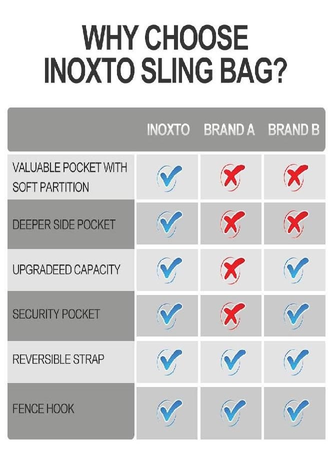 INOXTO Sling Bag, Multipurpose Crossbody Shoulder Bag for Men and Women, Chest Bag Crossbody Daypack for Hiking, Pickleball Bag with Water Bottle Holder for Tennis, Pickleball Racket (Grey)