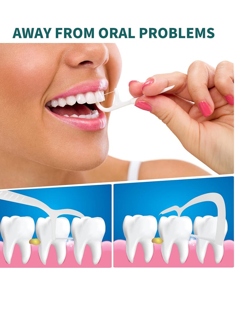 WLLHYF Portable Dental Floss Case Automatic Dental Floss Pick Organizer Case Travel Flosser Dispenser Storage Case Refillable Holder Boxes with 10 Floss Picks for Teeth Cleaning (White)