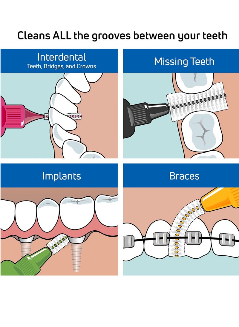 TEPE Interdental Brush Original, Soft Dental Brush for Teeth Cleaning, Pack of 25, 0.5 mm, Extra-Small Gaps/Small Gaps, Red, Size 2