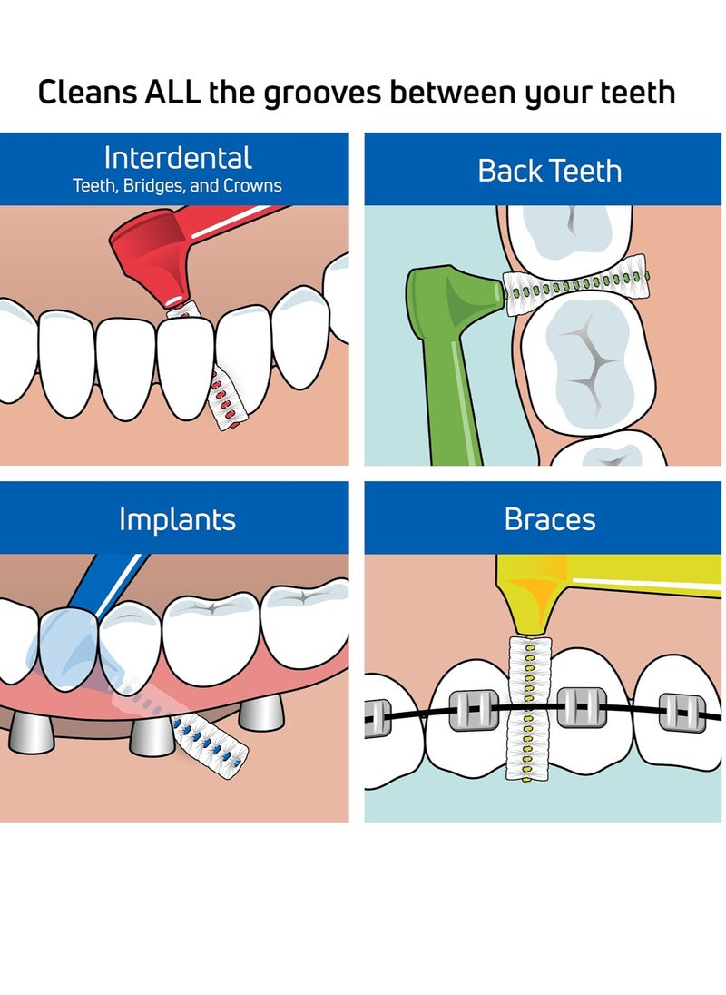 TEPE Interdental Brush Angle, Angled Dental Brush for Teeth Cleaning, Multi Pack