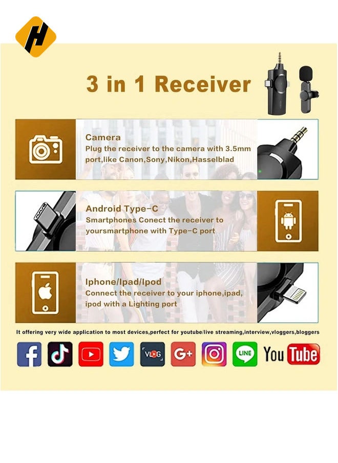 Wireless Microphone,3-in-1 Plug-Play Lapel Microphone for iPhone iPad Android Camera for Recording,YouTube,TikTok, Facebook Live Stream,Noise Reduction Auto-Sync (NO APP or Bluetooth Needed)