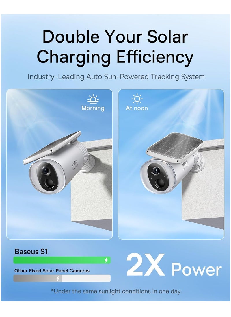 Outdoor Solar Security Camera, Solocam S1 Wireless, Continuous Power with Advanced Sunlight Optimization System, 2K Resolution, 145° Ultra Wide Viewing Angle, 8GB Built-in Local Storage and Enhanced Color Night Vision, No Subscription Required, Compatible with Google Assistant and Amazon Alexa, Smart App Control