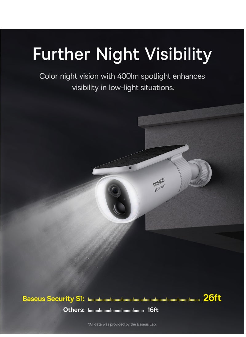 Outdoor Solar Security Camera, Solocam S1 Wireless, Continuous Power with Advanced Sunlight Optimization System, 2K Resolution, 145° Ultra Wide Viewing Angle, 8GB Built-in Local Storage and Enhanced Color Night Vision, No Subscription Required, Compatible with Google Assistant and Amazon Alexa, Smart App Control