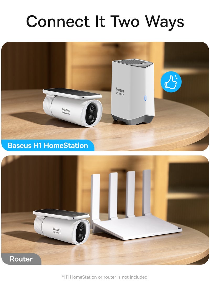 Outdoor Solar Security Camera, Solocam S1 Wireless, Continuous Power with Advanced Sunlight Optimization System, 2K Resolution, 145° Ultra Wide Viewing Angle, 8GB Built-in Local Storage and Enhanced Color Night Vision, No Subscription Required, Compatible with Google Assistant and Amazon Alexa, Smart App Control