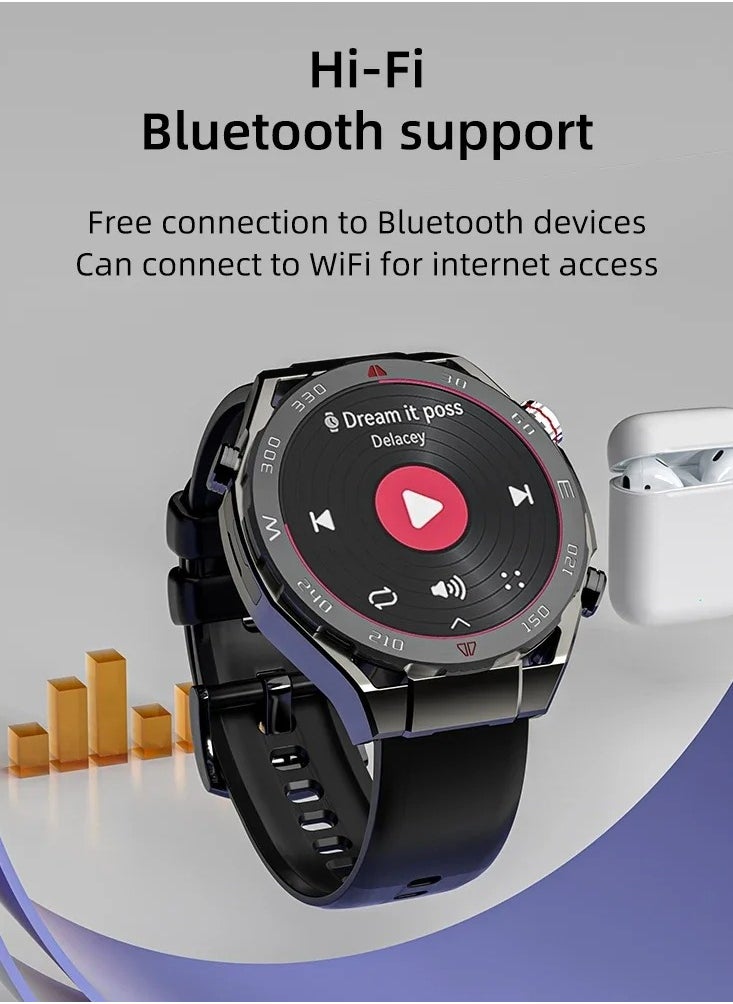 Full Netcom 4G 5G Android Smartwatch 4GB RAM 64GB Storage Domestic Version Black