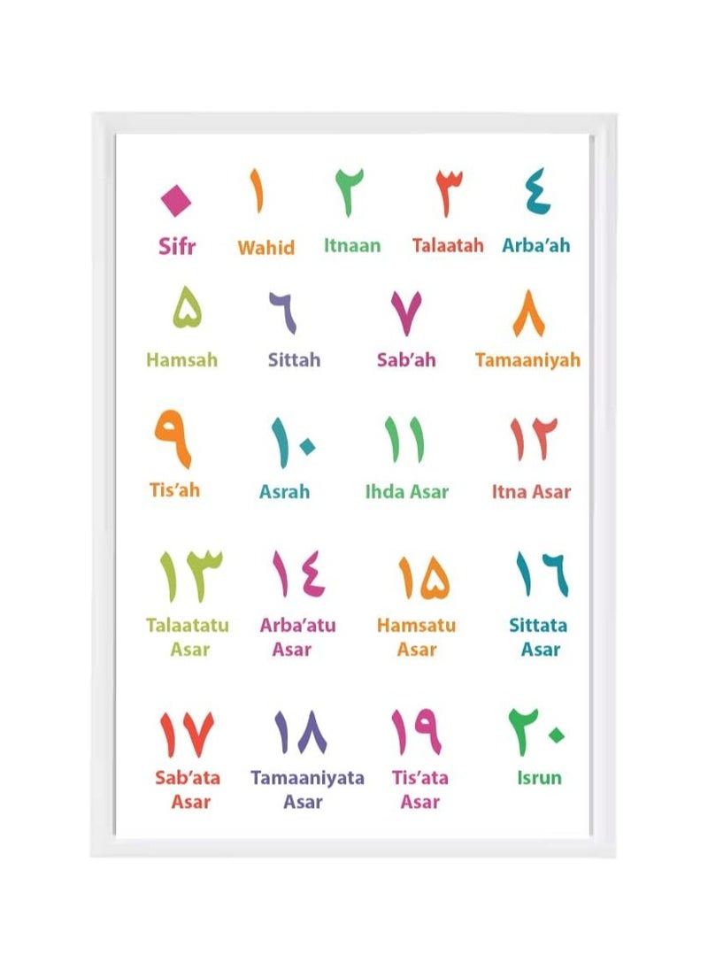 28 Arabic Alphabets Wall Art-Poster+Frame Included-Kids Room Decor For Learning Arabic Alphabets