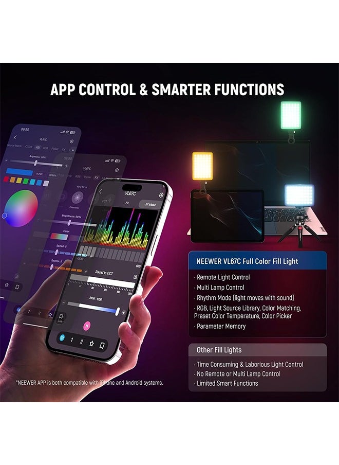 NEEWER VL67C RGB Selfie Light with APP Control, 94 LED CRI97 2000mAh Rechargeable, Cold Shoe Mount as Camera Light, Portable Front & Back Phone Clip for TikTok, Video Conference Light for Laptop