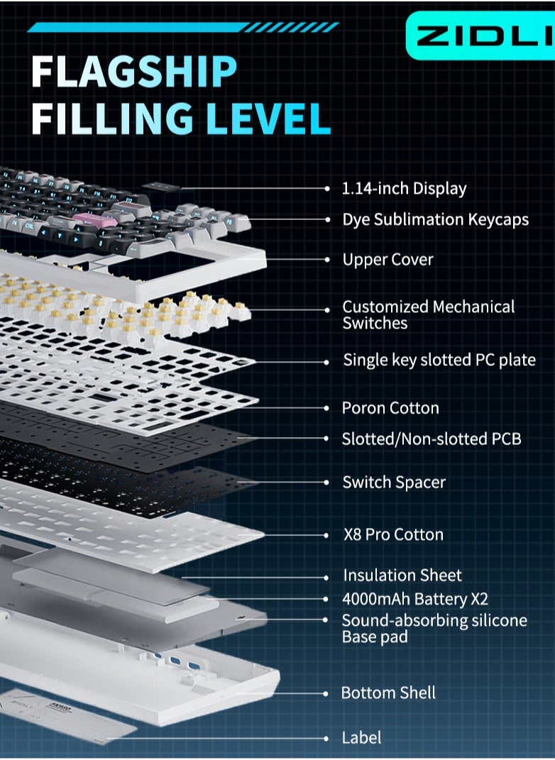 ZIDLI FK980 Custom Mechanical Keyboard with DIY Display Screen RGB Gasket Structure KTT Hyacinth Switches Wireless Triple Connectivity 98-Key Compact Layout PBT Keycaps 5 Color Variants