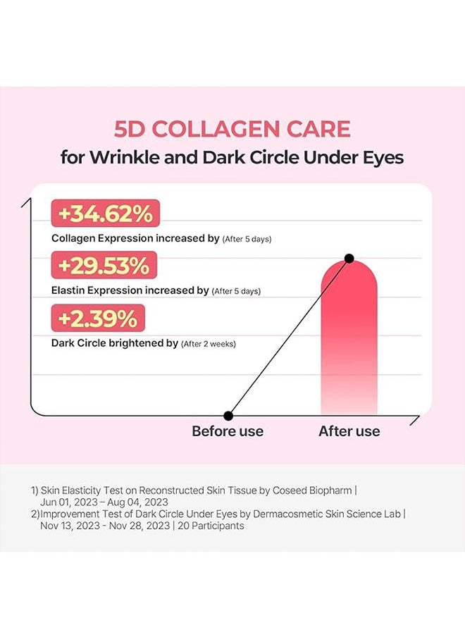 Cellmazing Firming Eye Cream 30ml, Anti Wrinkle, Darkening and Dark Circles Care, Collagen Firming Eye Cream