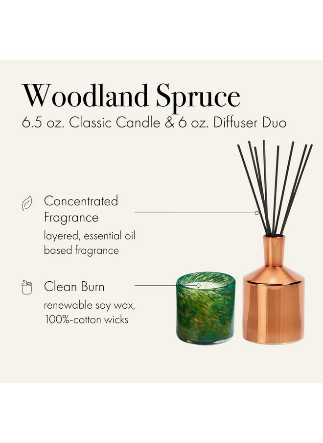 Woodland Spruce Classic Candle & Diffuser 2024 Holiday Gift Set - Reusable Glass Vessels - Made In The Usa