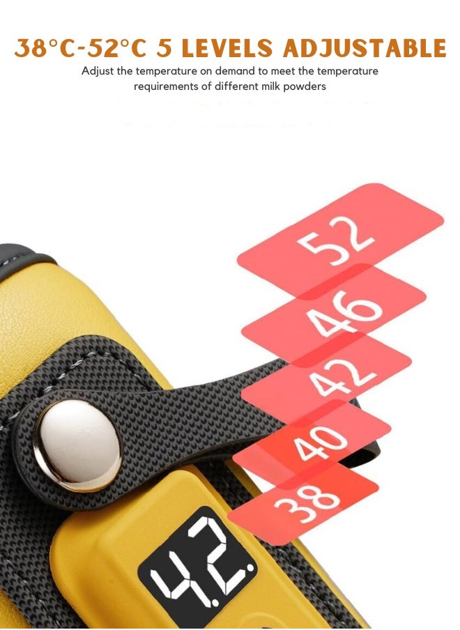 Portable Bottle Warmer for Travel - 38-50℃ Adjustable - Mini Baby Bottle Heater for Breastmilk Powder Milk Water, Fast Night Feeding Milk Warmer for Newborn