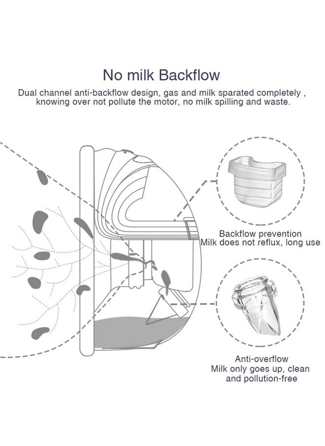 Wearable Breast Pump Accessories, Replacement Pump Parts Flange 24Mm, Duckbill Valve, Silicone Diaphragm, Milk Collector Cup Compatible With Mommed S18 S21