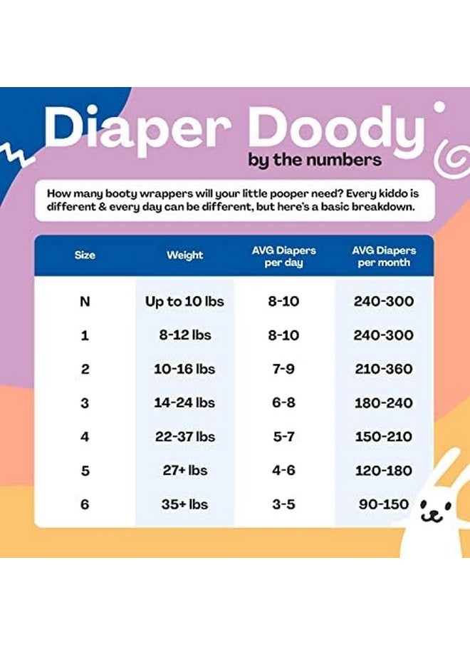 Premium Baby Diapers Size 1 I 32 Count Of Disposable, Extra-Absorbent, Hypoallergenic Baby Diapers With Snug And Comfort Fit I Alphabet Soup