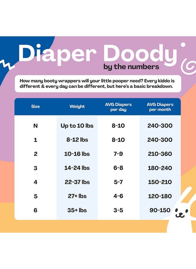 Baby Diapers - Size 1 - Sleepy Sloths - 35 Count (Pack Of 4)