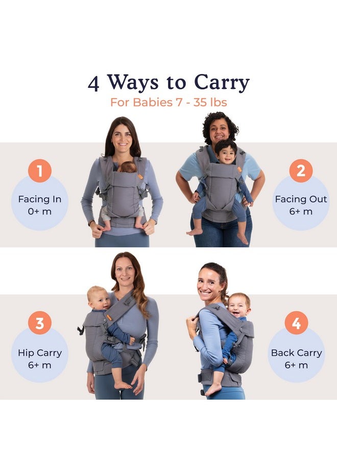 Gemini Newborn To Toddler-Front, Back And Hip Seat Carrier,Baby Carrier Backpack & Baby Front Carrier With Adjustable Seat,Ergonomic Baby Holder 7-35Lbs (Grey)