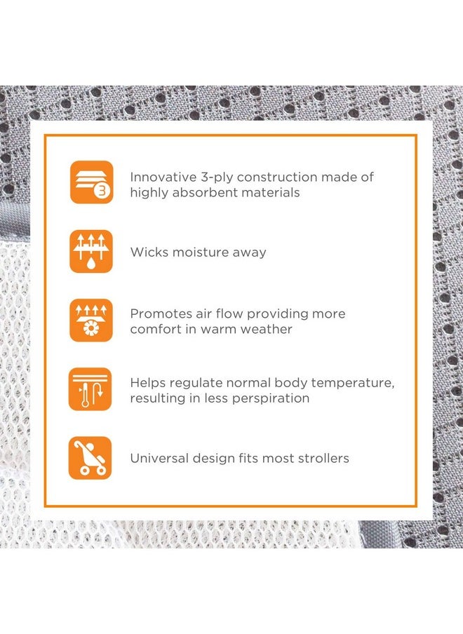 Stroller Cool Seat Liner - Cooling Accessories For Baby In Hot Summer, For Heat & Sun - Promotes Air Flow With Moisture Wicking 3D Mesh - Comfortable Cushion Mat/Pad For Ventilation