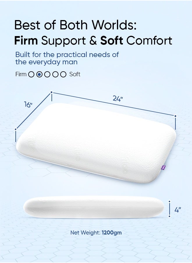 Frido Ultimate Sleep Pillow, Orthopedic Grade Gel Memory Foam for Neck & Shoulder Pain Relief, Includes Bamboo Pillow Cover, King Size Pack of 1, White