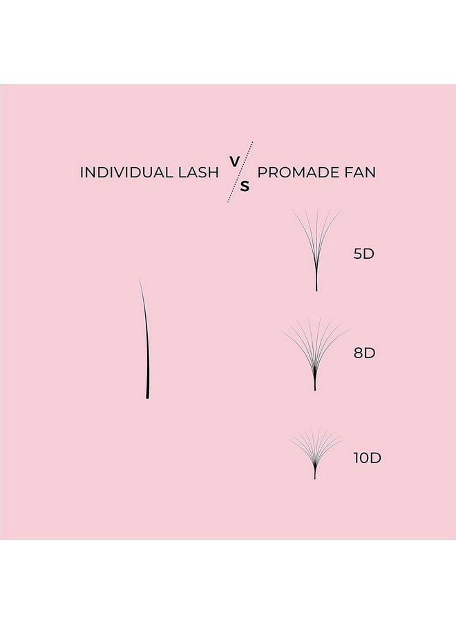 Promade Mix 1500 Fans | Handmade Volume Eyelashes, Multi Selections From 5D To 12D | C Cc D Curl | Thickness 0.03~0.1 Mm | 9-18Mm Length | Long Lasting | Easy Application 10D-0.03 C 9-14Mm