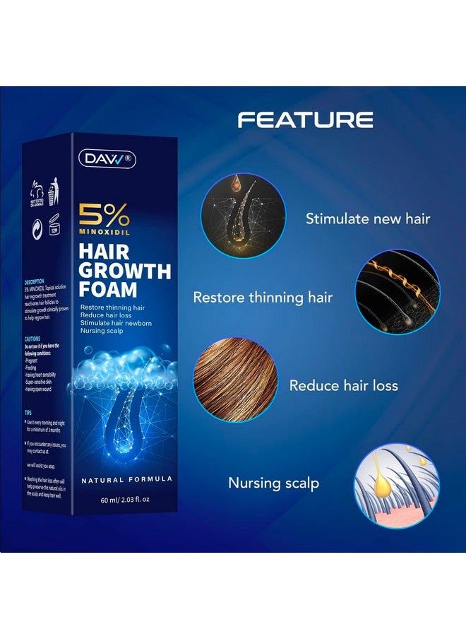 Minoxidil 5% Foam With Biotin For Men'S And Women'S Hair Regrowth: Hair And Beard Growth Treatment For Stronger, Thicker, Longer Hair - 60Ml