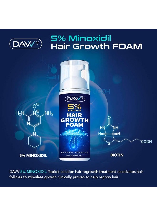 Minoxidil 5% Foam With Biotin For Men'S And Women'S Hair Regrowth: Hair And Beard Growth Treatment For Stronger, Thicker, Longer Hair - 60Ml