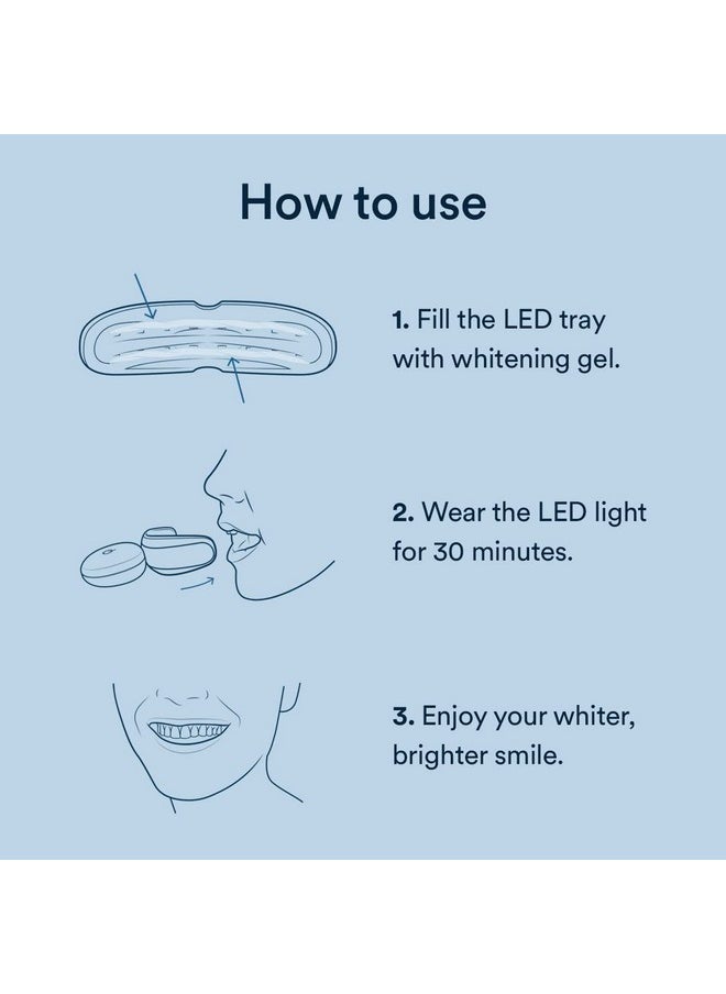 Teeth Whitening Kit, Led Accelerator Light, 35% Carbamide Peroxide Teeth Whitening Gel, 20+ Whitening Treatments, (2) 5Ml Whitening Gel Syringes, Whiten Teeth Faster