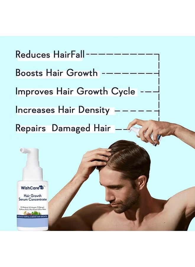 WishCare Hair Growth Serum Concentrate - 3% Redensyl, 4% Anagain, 2% Baicapil, Caffeine, Biotin & Rice Water - Rosemary Hair Serum for Hair Fall Control & Hair Growth 30ml