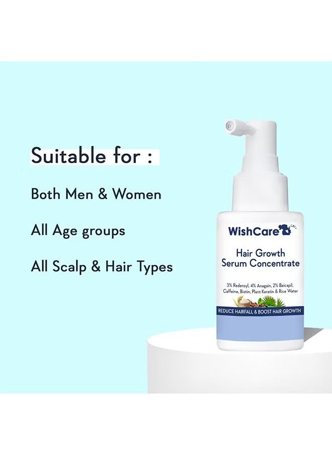 WishCare Hair Growth Serum Concentrate - 3% Redensyl, 4% Anagain, 2% Baicapil, Caffeine, Biotin & Rice Water - Rosemary Hair Serum for Hair Fall Control & Hair Growth 30ml